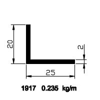 20x25x2 Angle Profile