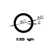 21x17 Tube Profile