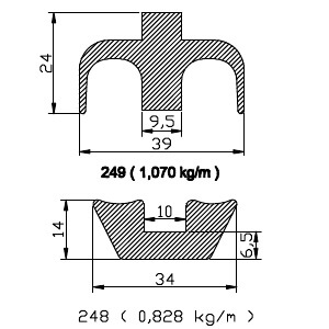 248-249