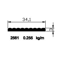 2561