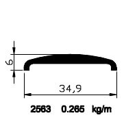 2563
