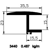 3440